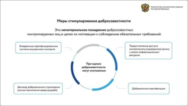 Ролик "Профилактические мероприятия"